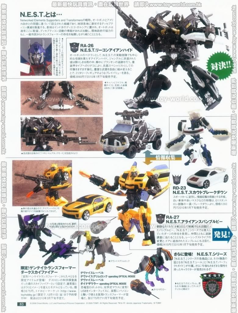 Scanned Images of Figure King No. 142 - Transformers Toys