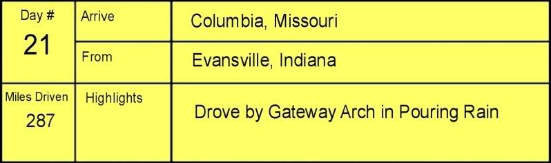 Road Trip