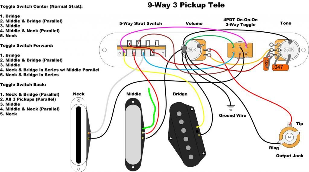 Wiring help please. | Telecaster Guitar Forum