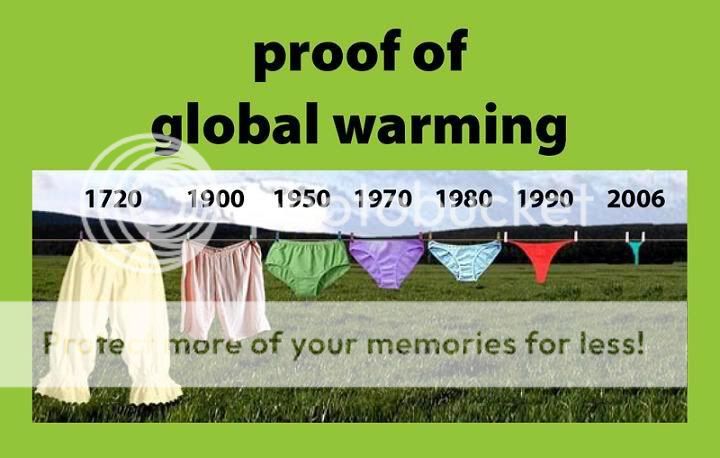 proof of global warming